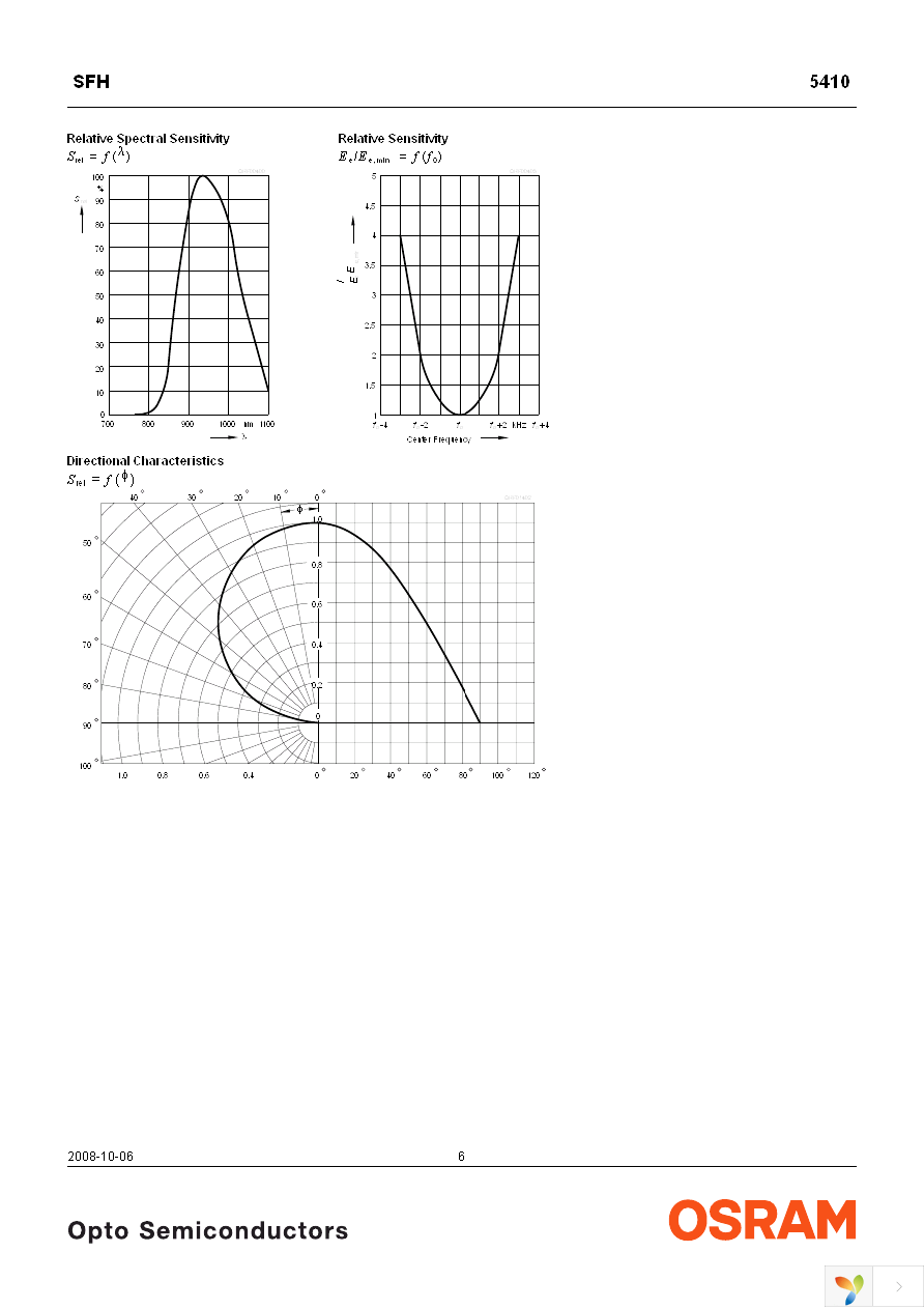 SFH 5410-38-Z Page 6